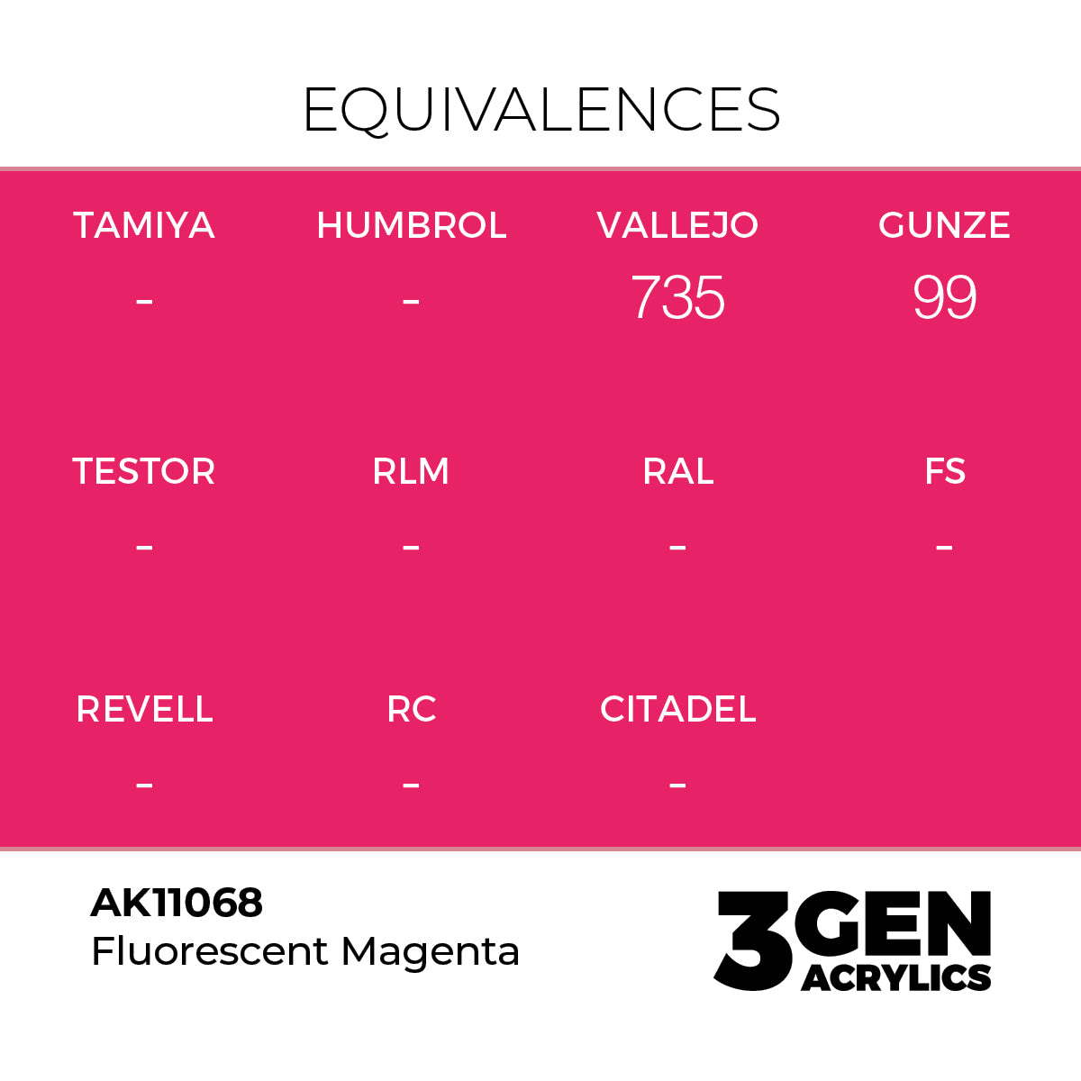 Pot de peinture AK 3GEN AK11068 Fluorescent Magenta - Magenta Fluo 18 ml, detail 1