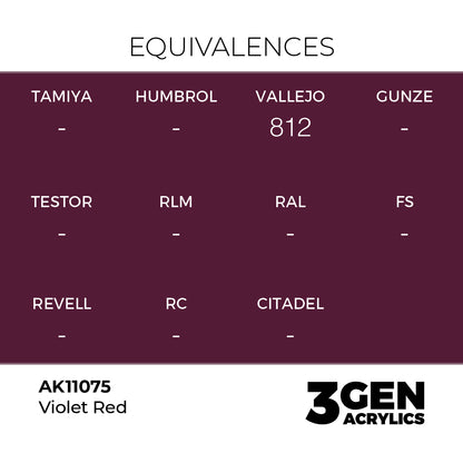 Pot de peinture AK 3GEN AK11075 Violet Red - Rouge Violet 18 ml, detail 1