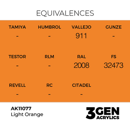 Pot de peinture AK 3GEN AK11077 Light Orange - Orange clair 18 ml, detail 1
