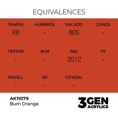 Pot de peinture AK 3GEN AK11079 Burn Orange - Orange brûlé 18 ml, detail 1