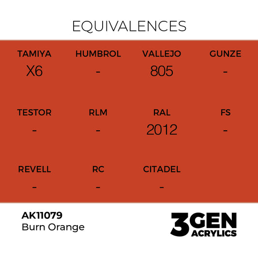 Pot de peinture AK 3GEN AK11079 Burn Orange - Orange brûlé 18 ml, detail 1