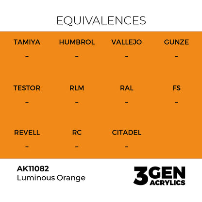 Pot de peinture AK 3GEN AK11082 Luminous Orange - Orange Lumineux 18 ml, detail 1