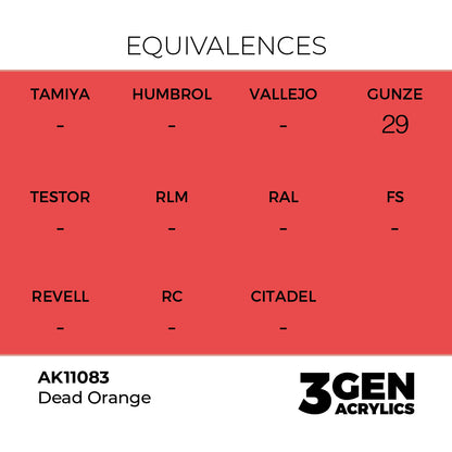 Pot de peinture AK 3GEN AK11083 Dead Red - Rouge terne 18 ml, detail 1