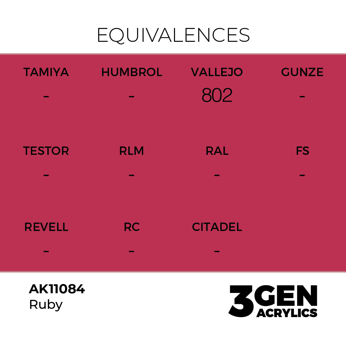 Pot de peinture AK 3GEN AK11084 Ruby - Rubis 18 ml, detail 1