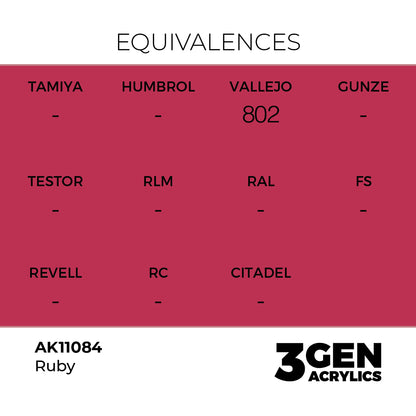 Pot de peinture AK 3GEN AK11084 Ruby - Rubis 18 ml, detail 1
