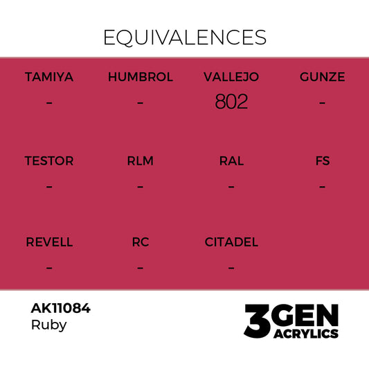 Pot de peinture AK 3GEN AK11084 Ruby - Rubis 18 ml, detail 1