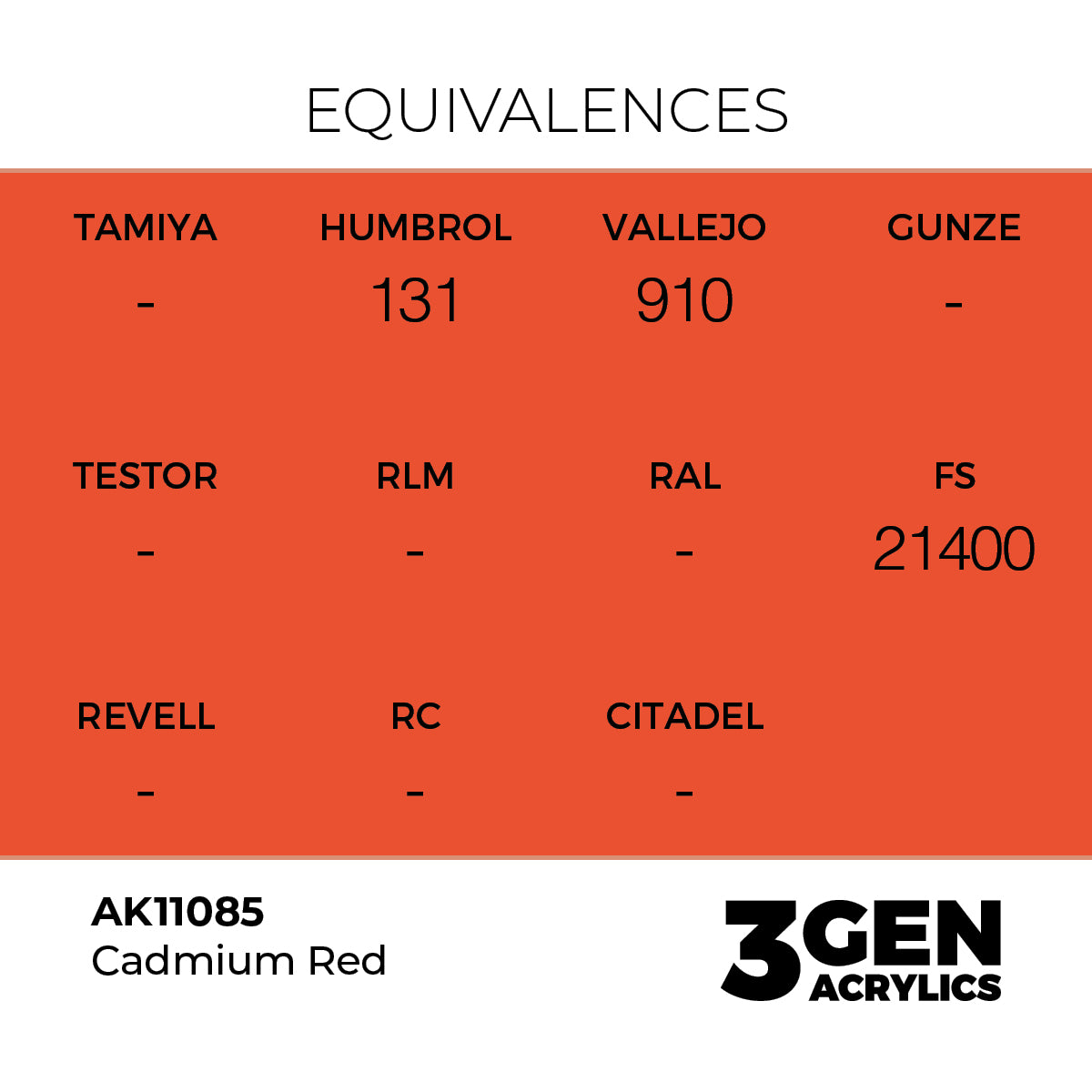 Pot de peinture AK 3GEN AK11085 Cadmium Red - Rouge Cadmium 18 ml, detail 1