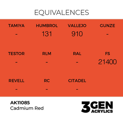 Pot de peinture AK 3GEN AK11085 Cadmium Red - Rouge Cadmium 18 ml, detail 1