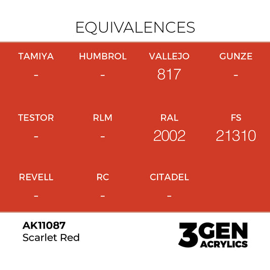 Pot de peinture AK 3GEN AK11087 Scarlet Red - Rouge écarlate 18 ml, detail 1