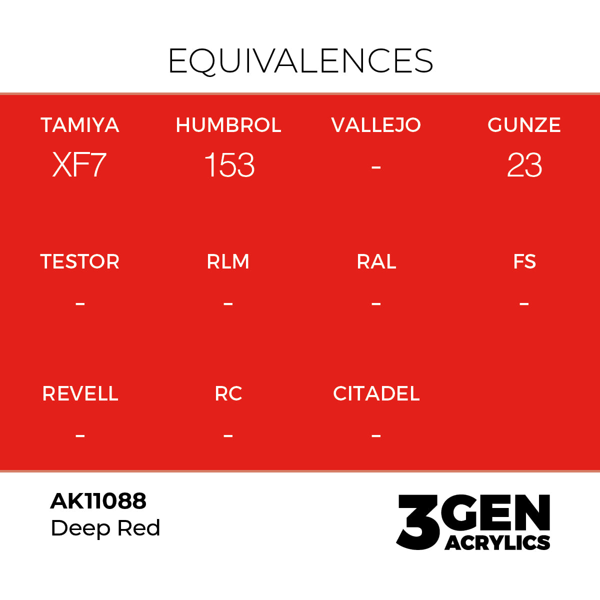 Pot de peinture AK 3GEN AK11088 Deep Red - Rouge Profond 18 ml, detail 1