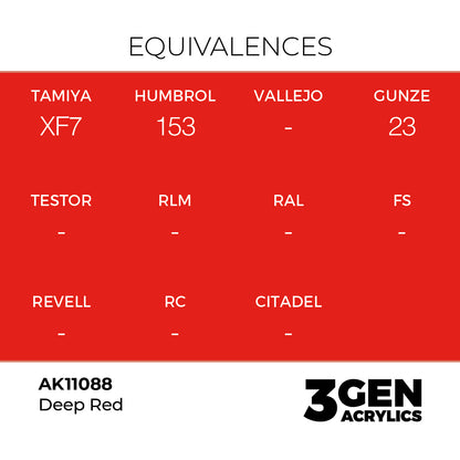 Pot de peinture AK 3GEN AK11088 Deep Red - Rouge Profond 18 ml, detail 1