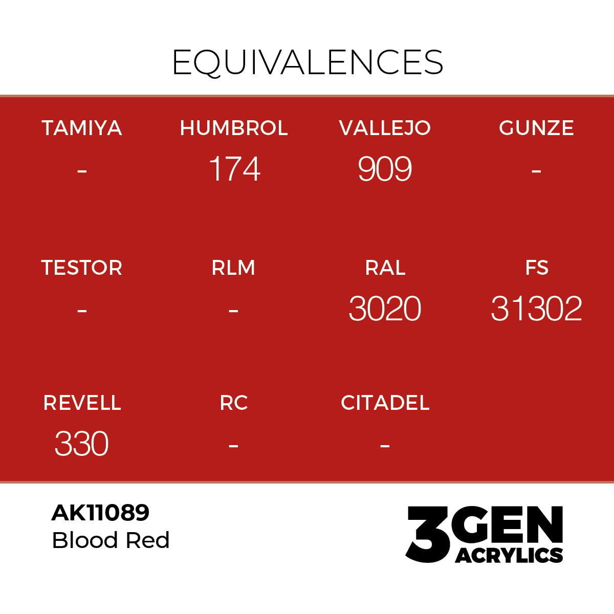 Pot de peinture AK 3GEN AK11089 Blood Red - Rouge Sang 18 ml, detail 1