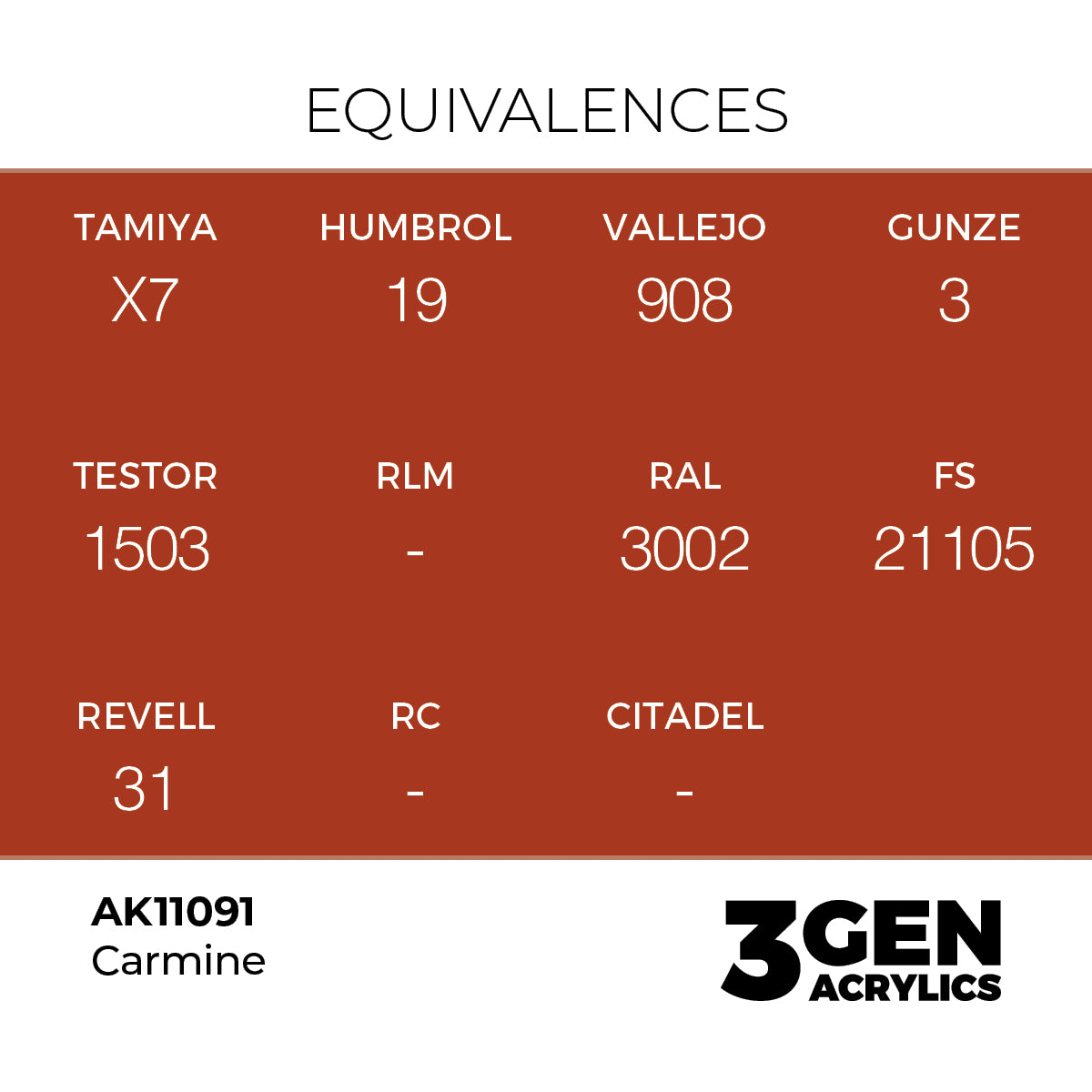 Pot de peinture AK 3GEN AK11091 Carmine - Carmin 18 ml, detail 1