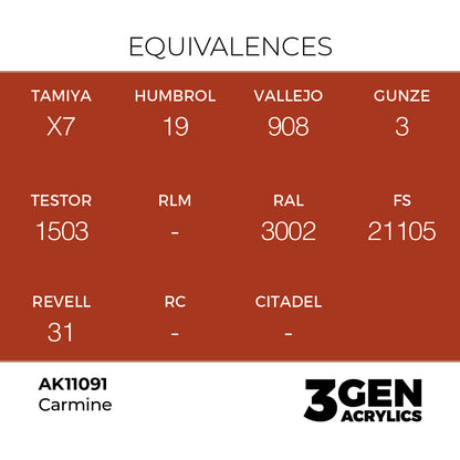 Pot de peinture AK 3GEN AK11091 Carmine - Carmin 18 ml, detail 1