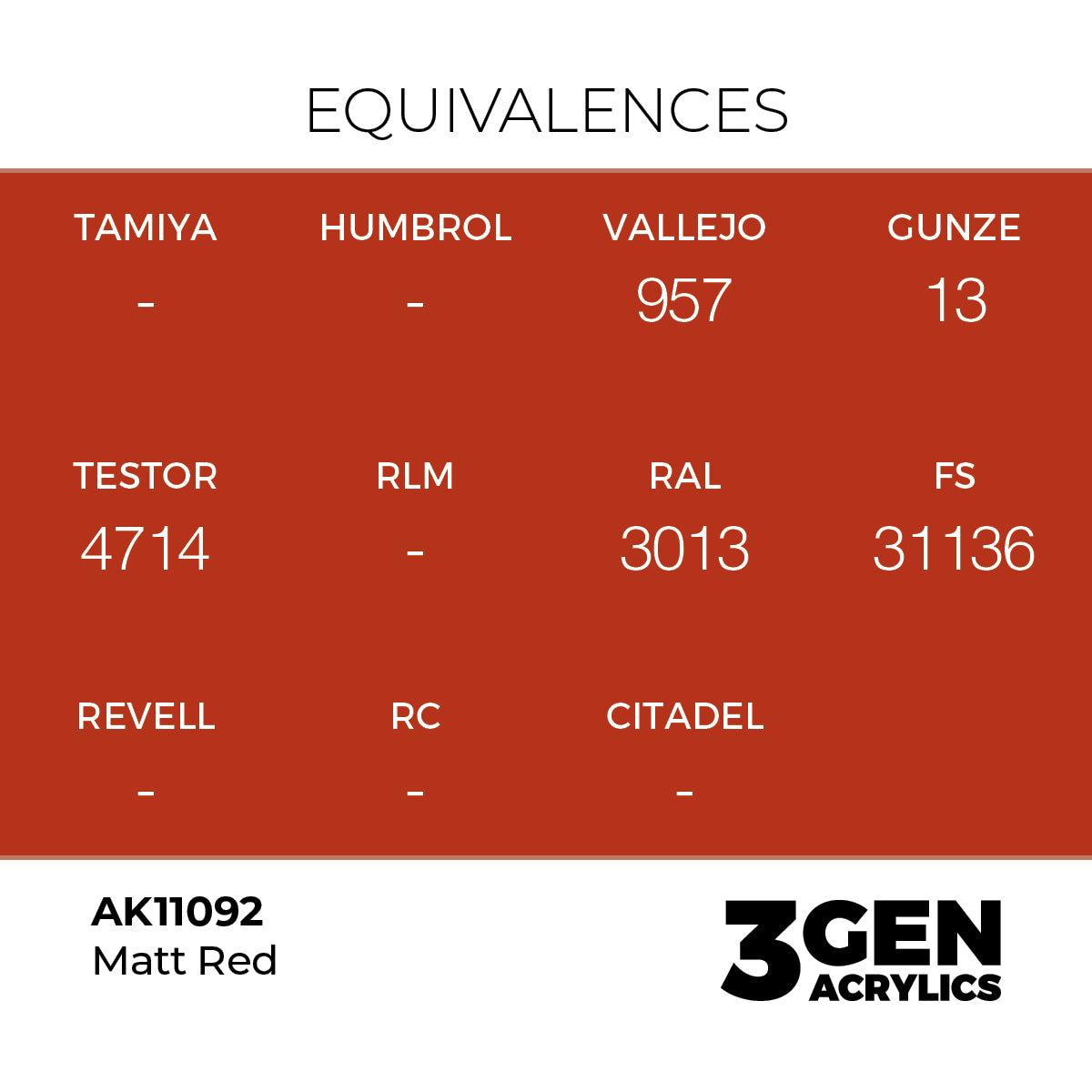 Pot de peinture AK 3GEN AK11092 Matt Red - Rouge mat 18 ml, detail 1