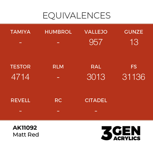 Pot de peinture AK 3GEN AK11092 Matt Red - Rouge mat 18 ml, detail 1