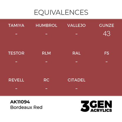 Pot de peinture AK 3GEN AK11094 Bordeaux Red - Rouge Bordeaux 18 ml, detail 1