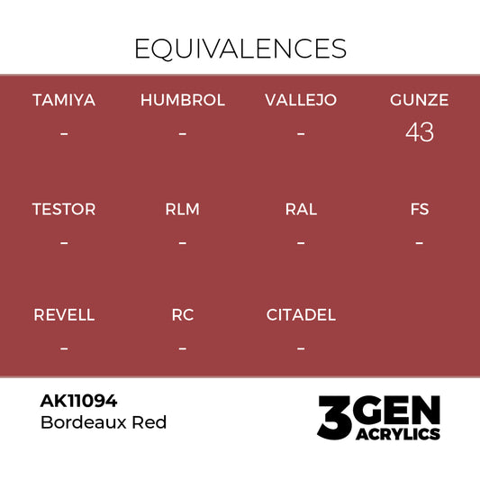 Pot de peinture AK 3GEN AK11094 Bordeaux Red - Rouge Bordeaux 18 ml, detail 1