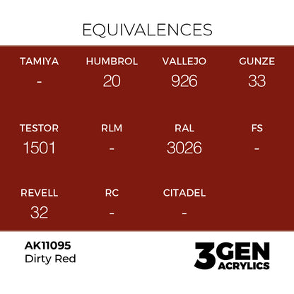 Pot de peinture AK 3GEN AK11095 Dirty Red - Rouge sale 18 ml, detail 1