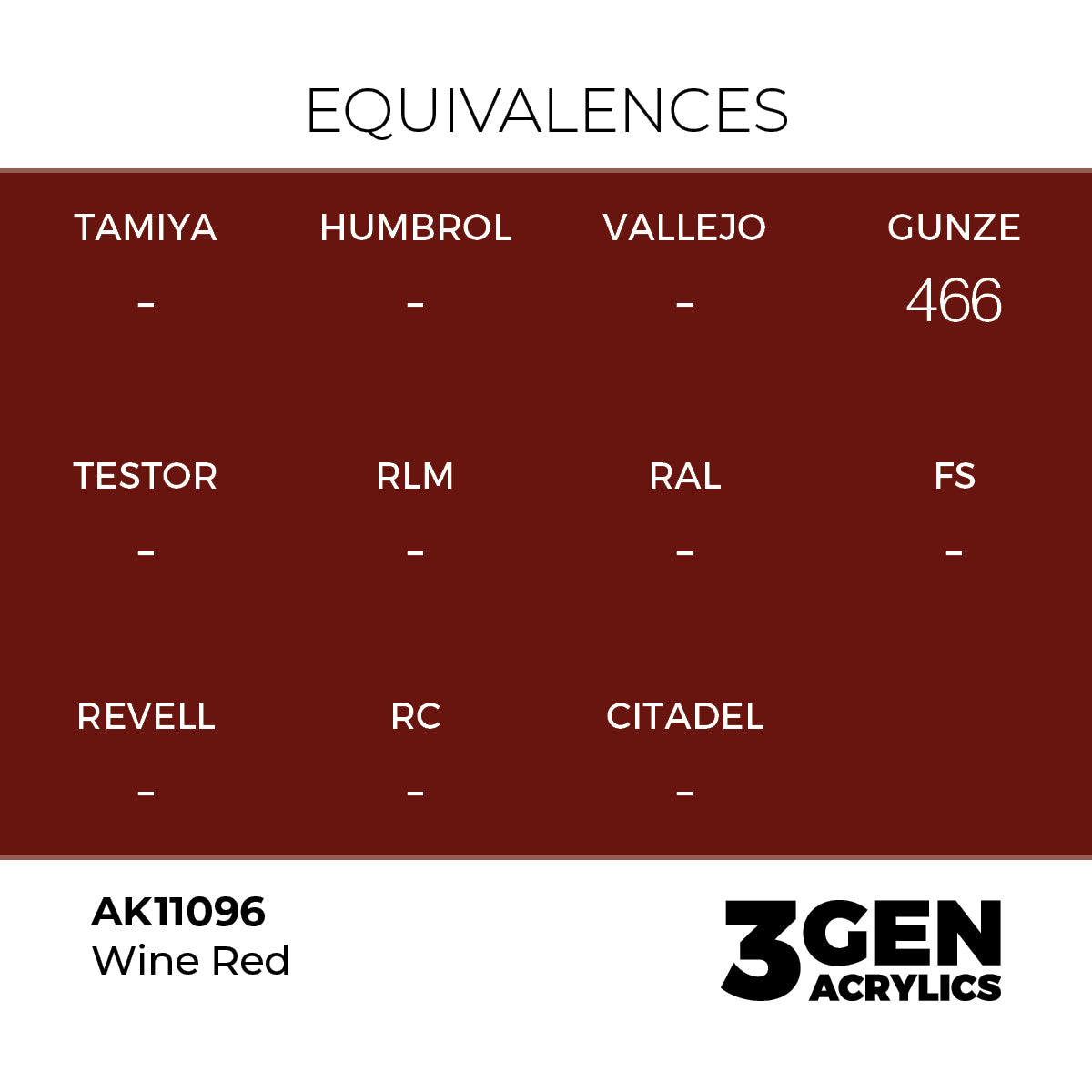 Pot de peinture AK 3GEN AK11096 Wine Red - Rouge Vin 18 ml, detail 1