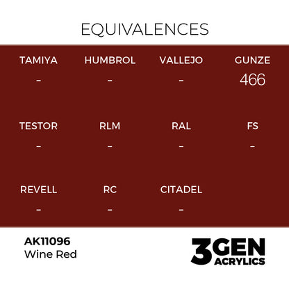 Pot de peinture AK 3GEN AK11096 Wine Red - Rouge Vin 18 ml, detail 1