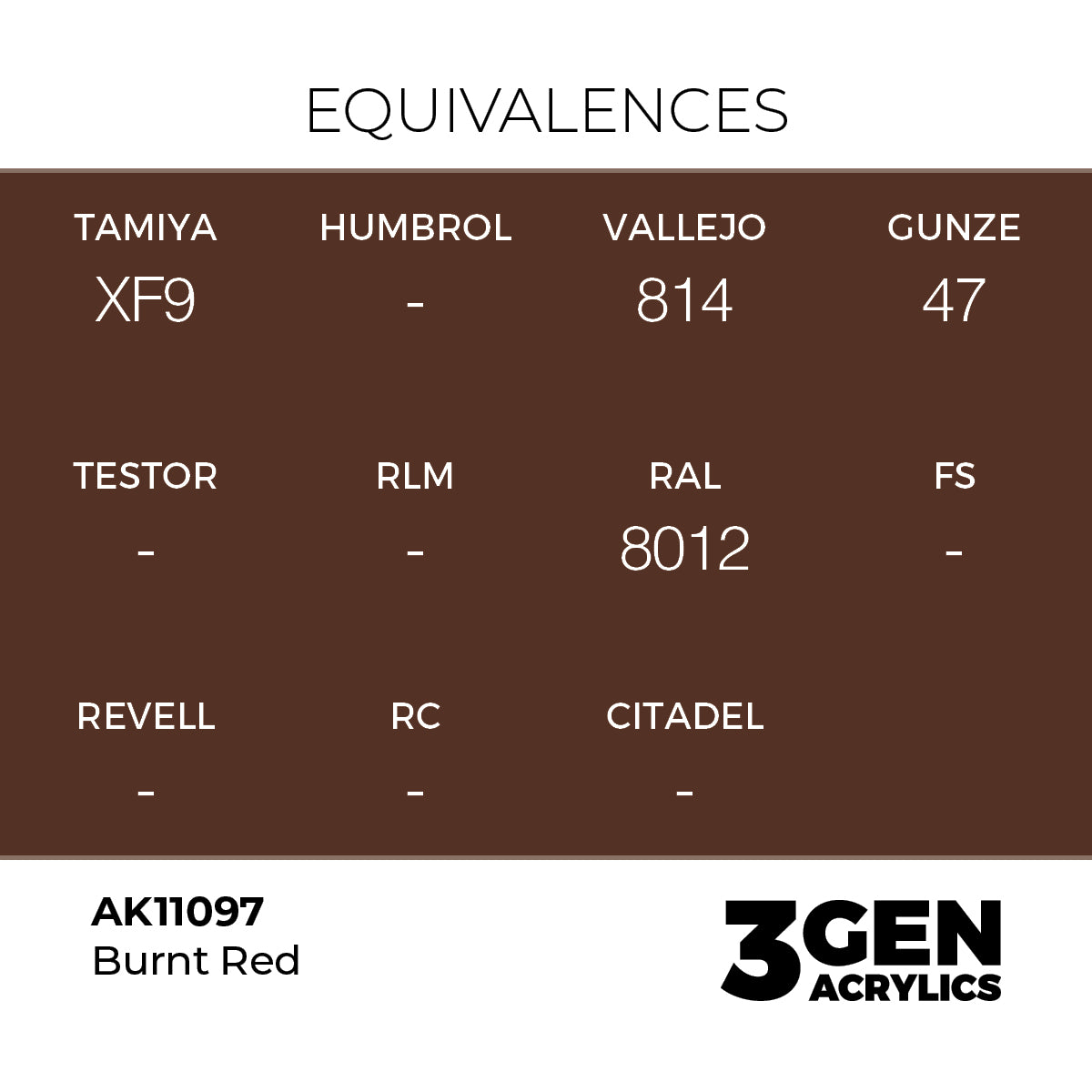 Pot de peinture AK 3GEN AK11097 Burnt Red - Rouge brûlé 18 ml, detail 1