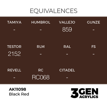 Pot de peinture AK 3GEN AK11098 Black Red - Noir Rouge 18 ml, detail 1