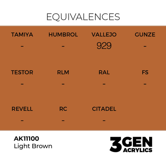 Pot de peinture AK 3GEN AK11100 Light Brown - Marron clair 18 ml, detail 1