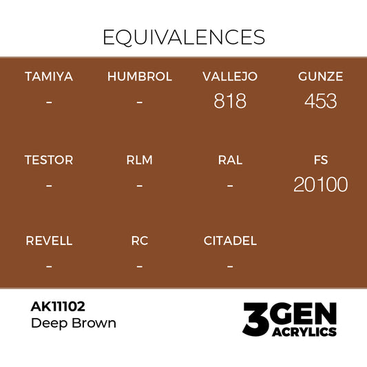 Pot de peinture AK 3GEN AK11102 Deep Brown - Brun Profond 18 ml, detail 1