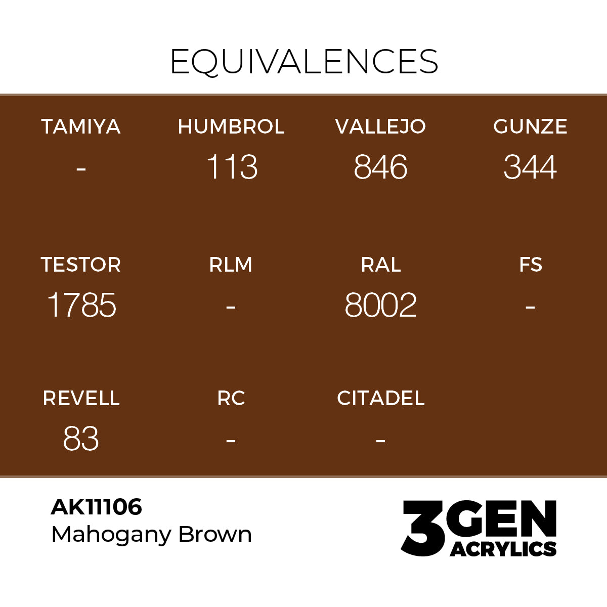 Pot de peinture AK 3GEN AK11106 Mahogany Brown - Brun acajou 18 ml, detail 1