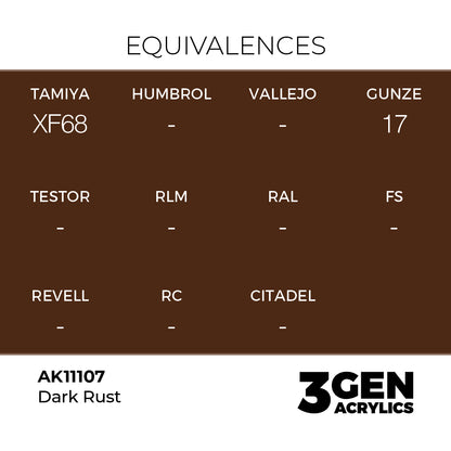 Pot de peinture AK 3GEN AK11107 Dark Rust - Rouille foncée 18 ml, detail 1