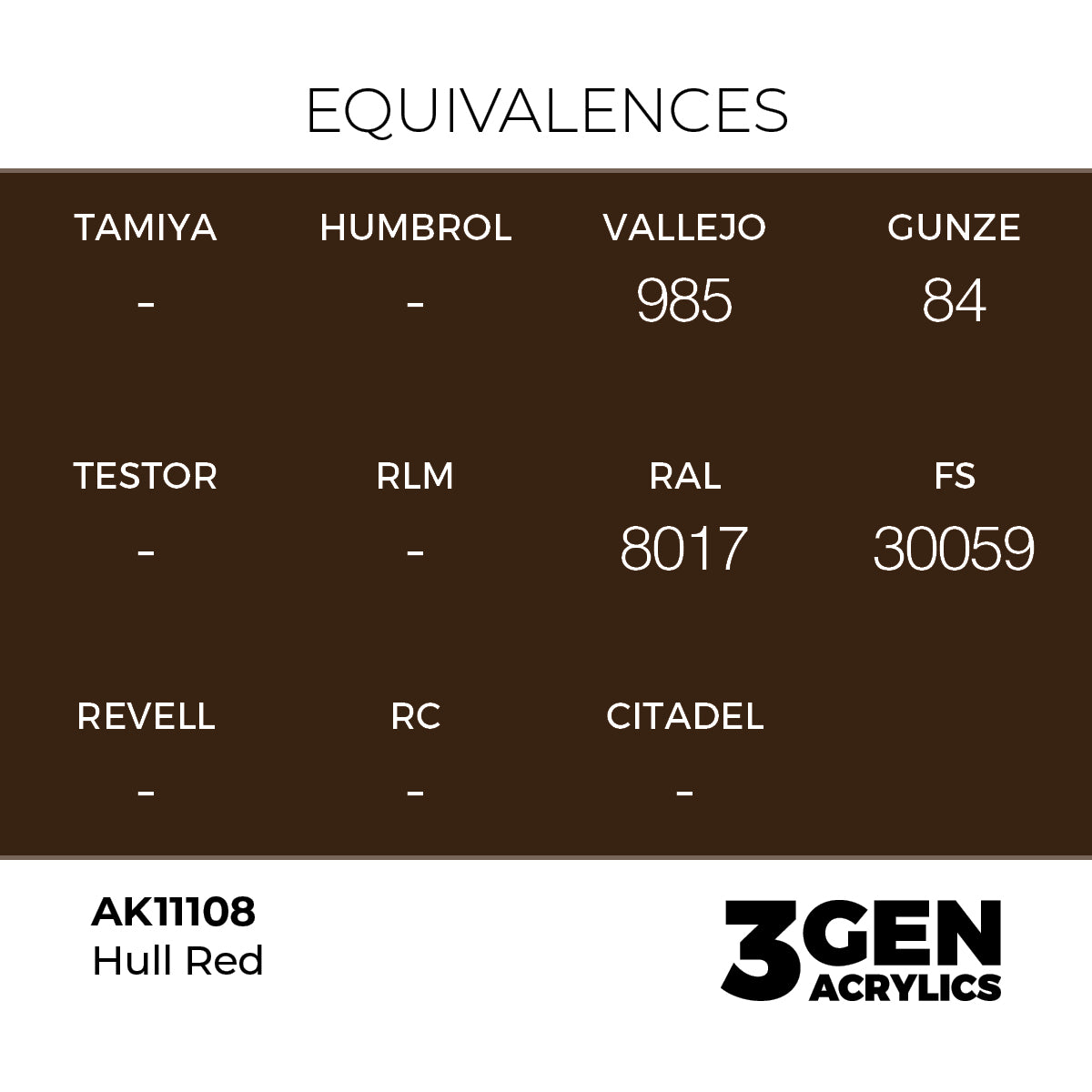 Pot de peinture AK 3GEN AK11108 Hull Red - Rouge coque 18 ml, detail 1