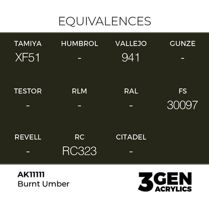 Pot de peinture AK 3GEN AK11111 Burnt Umber - Terre d'ombre brûlée 18 ml, detail 1