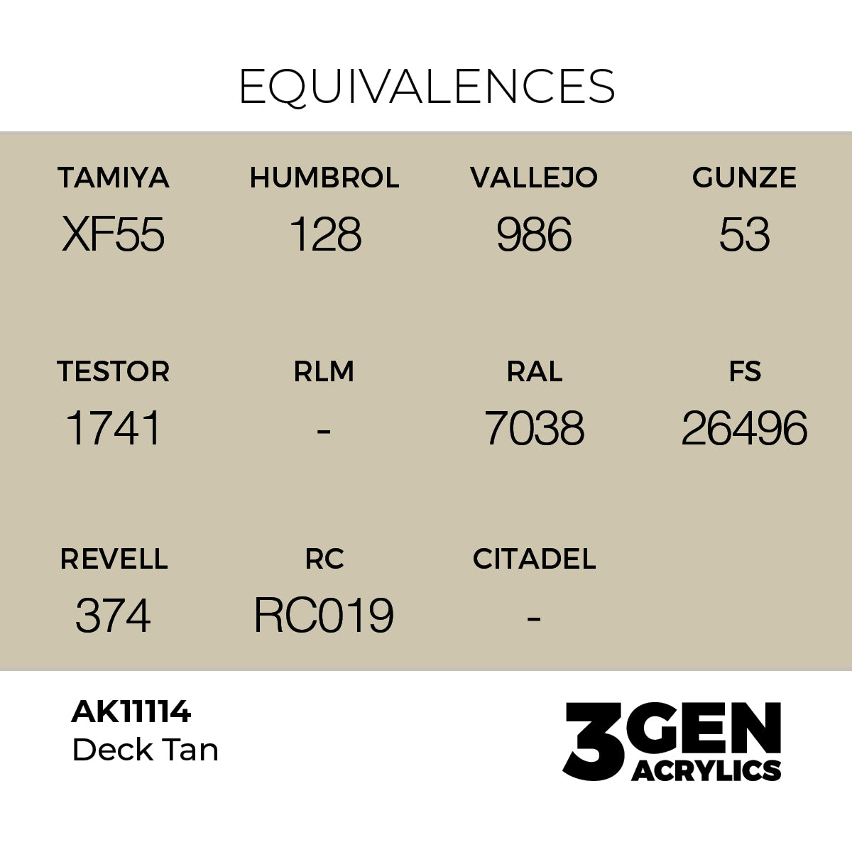 Pot de peinture AK 3GEN AK11114 Deck Tan - Beige Pont 18 ml, detail 1