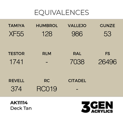 Pot de peinture AK 3GEN AK11114 Deck Tan - Beige Pont 18 ml, detail 1
