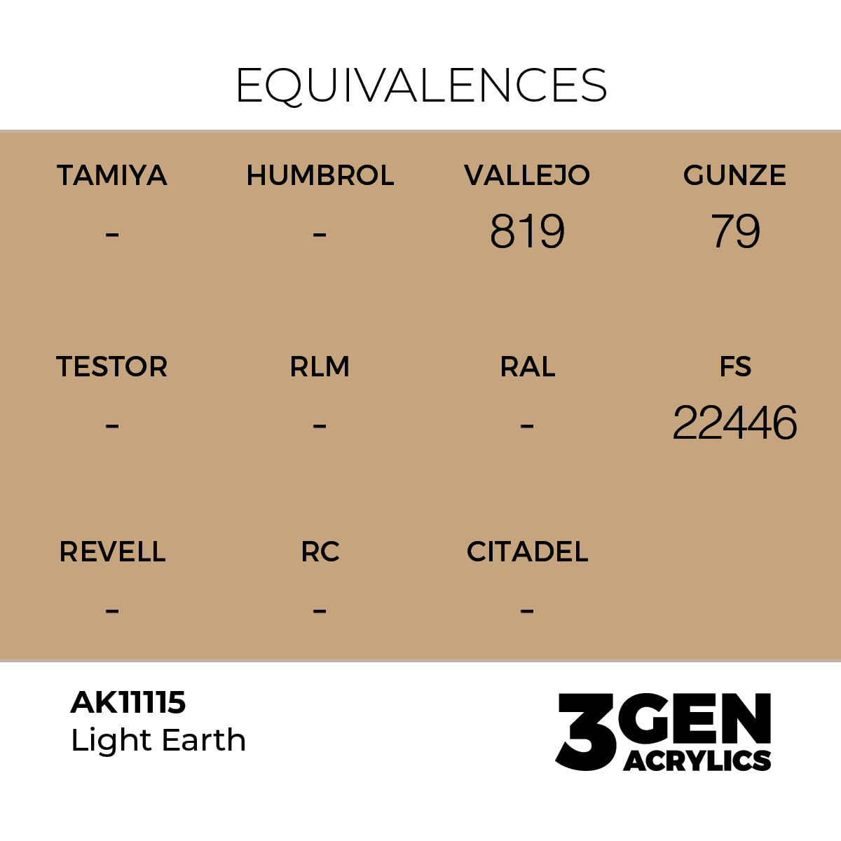 Pot de peinture AK 3GEN AK11115 Light Earth - Terre claire 18 ml, detail 1