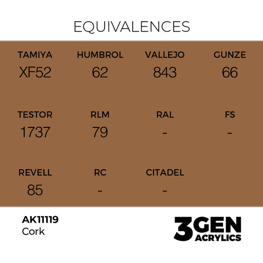 Pot de peinture AK 3GEN AK11119 Cork - Liège 18 ml, detail 1