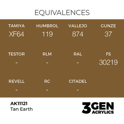 Pot de peinture AK 3GEN AK11121 Tan Earth - Terre fauve 18 ml, detail 1