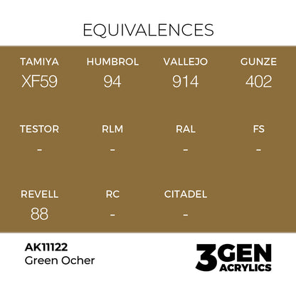 Pot de peinture AK 3GEN AK11122 Green Ochre - Ocre vert 18 ml, detail 1