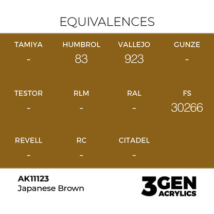 Pot de peinture AK 3GEN AK11123 Japanese Brown - Brun Japonais 18 ml, detail 1