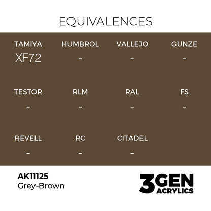 Pot de peinture AK 3GEN AK11125 Grey-brown - Gris brun 18 ml, detail 1