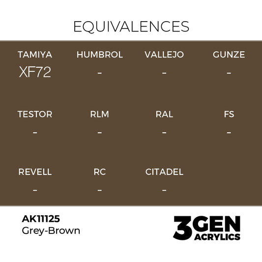 Pot de peinture AK 3GEN AK11125 Grey-brown - Gris brun 18 ml, detail 1