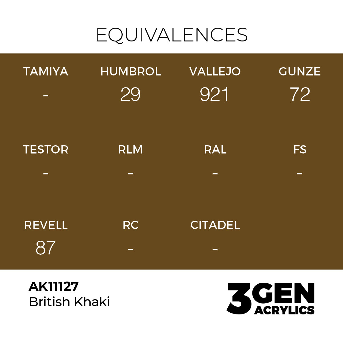 Pot de peinture AK 3GEN AK11127 British Khaki - Kaki britannique 18 ml, detail 1