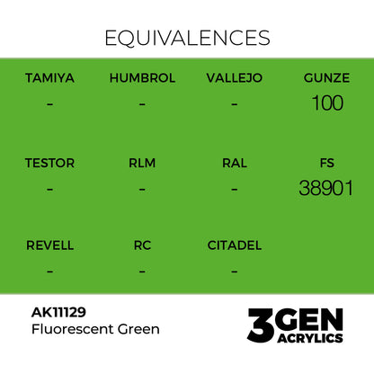 Pot de peinture AK 3GEN AK11129 Fluorescent Green - Vert Fluorescent 18 ml, detail 1