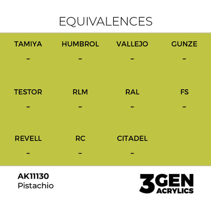 Pot de peinture AK 3GEN AK11130 Pistachio - Pistache 18 ml, detail 1