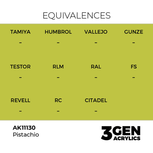 Pot de peinture AK 3GEN AK11130 Pistachio - Pistache 18 ml, detail 1