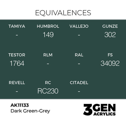Pot de peinture AK 3GEN AK11133 Dark Green-grey - Gris vert foncé 18 ml, detail 1