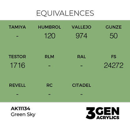 Pot de peinture AK 3GEN AK11134 Green Sky - Ciel Vert 18 ml, detail 1