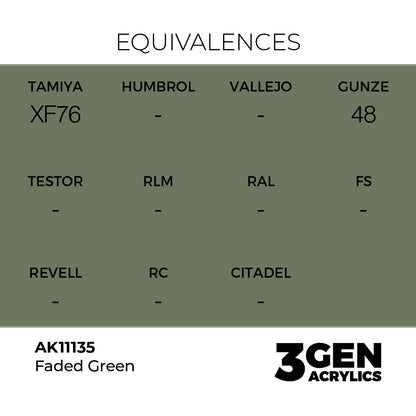 Pot de peinture AK 3GEN AK11135 Faded Green - Vert délavé 18 ml, detail 1
