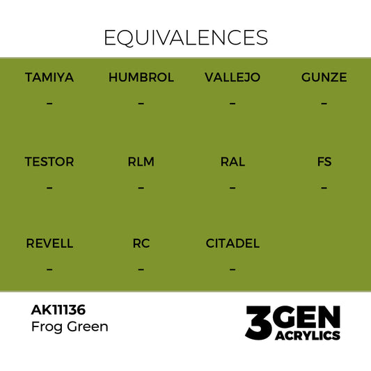 Pot de peinture AK 3GEN AK11136 Frog Green - Vert Grenouille 18 ml, detail 1